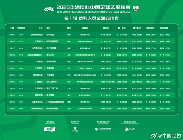 中乙首輪裁判名單：蘇子豪執(zhí)法貴州vs昆明，任通執(zhí)法海港B隊比賽