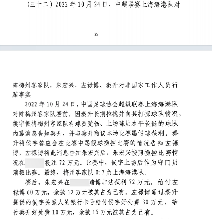 網(wǎng)傳判決書：梅州0-7海港，梅州守門員侯宇收30萬好處費消極比賽
