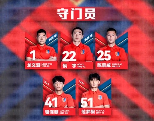 漏網(wǎng)之魚？網(wǎng)傳判決書內(nèi)被提名，侯宇今年仍在廣州蒲公英球員名單