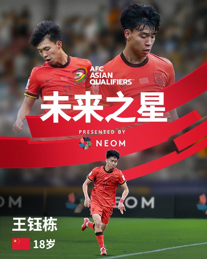 亞洲杯官方社媒發(fā)布王鈺棟個(gè)人海報(bào)：青年軍的旗幟，飄揚(yáng)在前哨