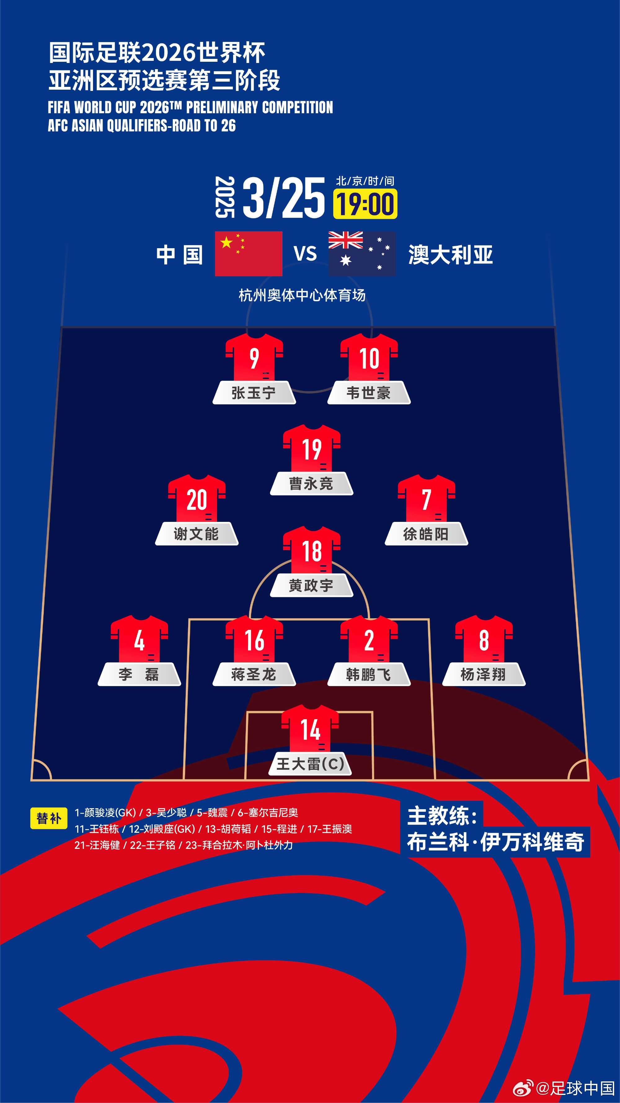 拼了！國足身背黃牌6人全部首發(fā)，染黃將缺席下場踢印尼生死戰(zhàn)！