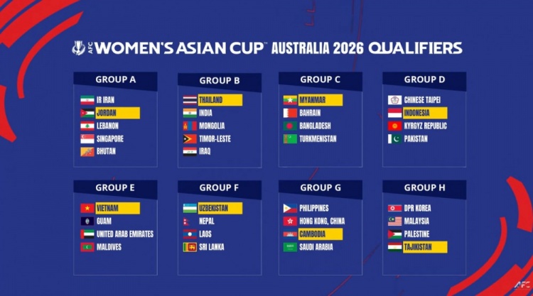 2026女足亞洲杯預選賽分組：中國香港女足分入G組，朝鮮女足H組