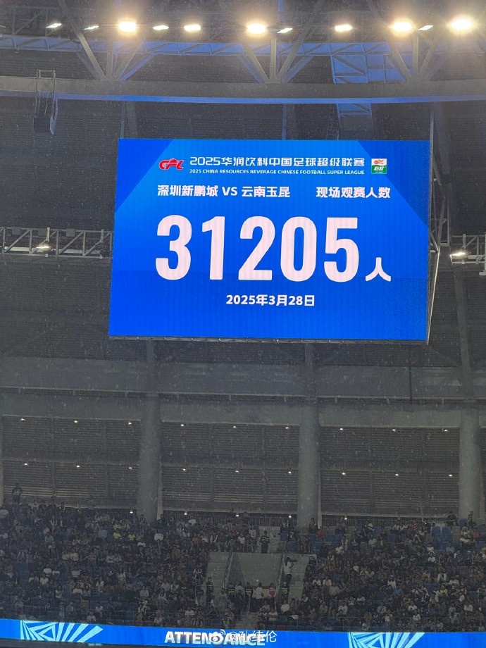 新鵬城新賽季首個主場現(xiàn)場觀眾31205人，為隊史最高上座人數(shù)