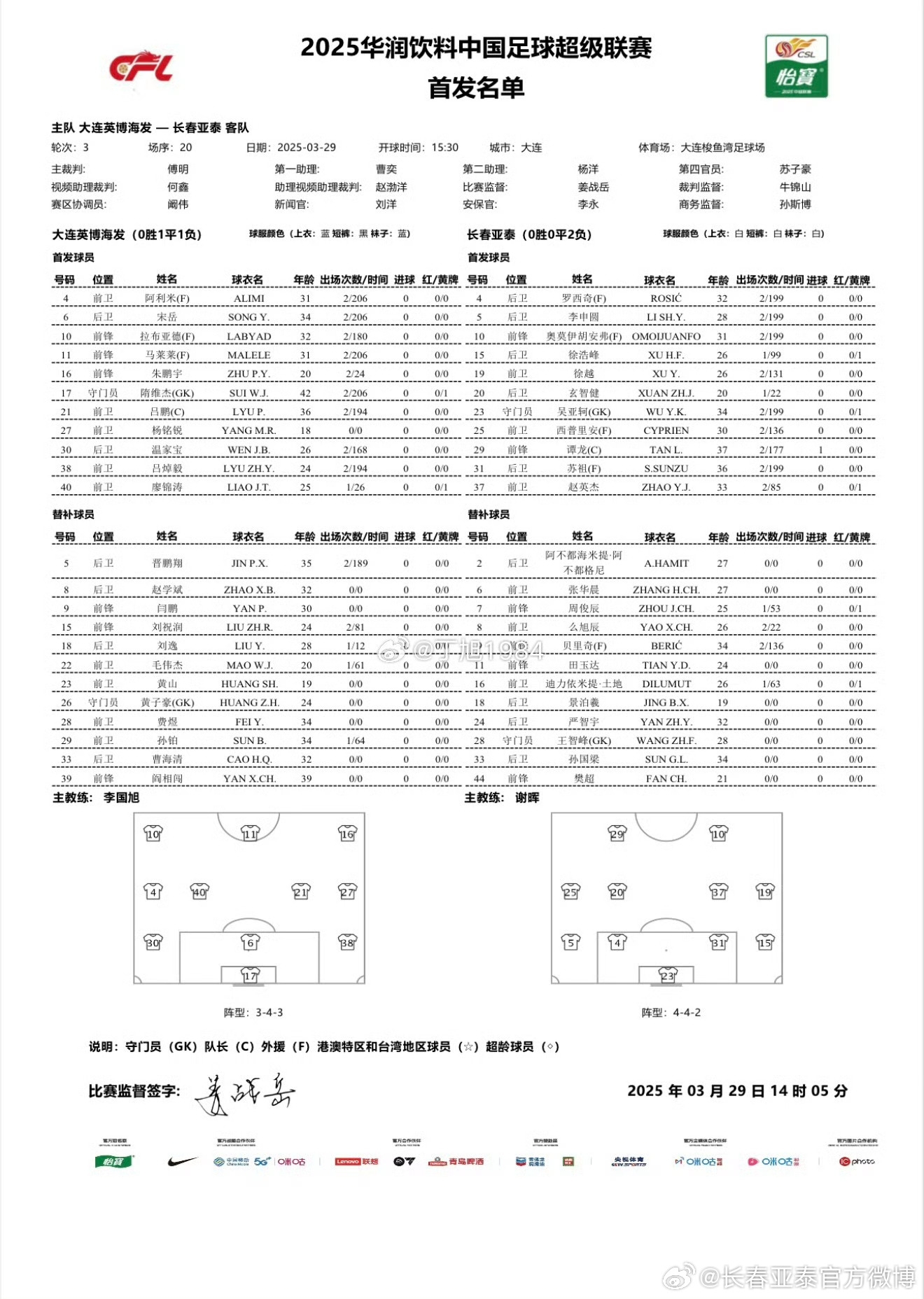 英博vs亞泰首發(fā)：3外援PK4外援！朱鵬宇、馬萊萊先發(fā)，毛偉杰替補(bǔ)