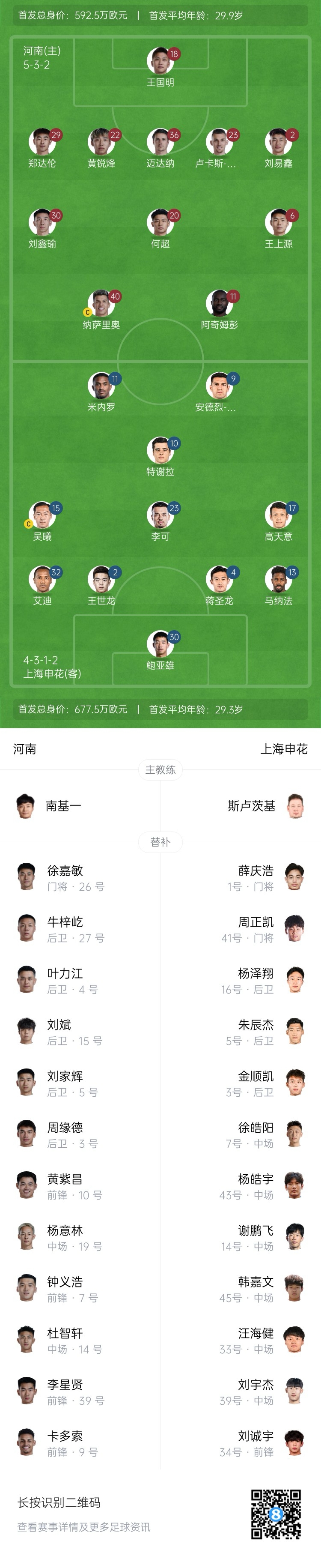 河南vs申花首發(fā)：阿奇姆彭、王上源先發(fā)，蔣圣龍、高天意出戰(zhàn)