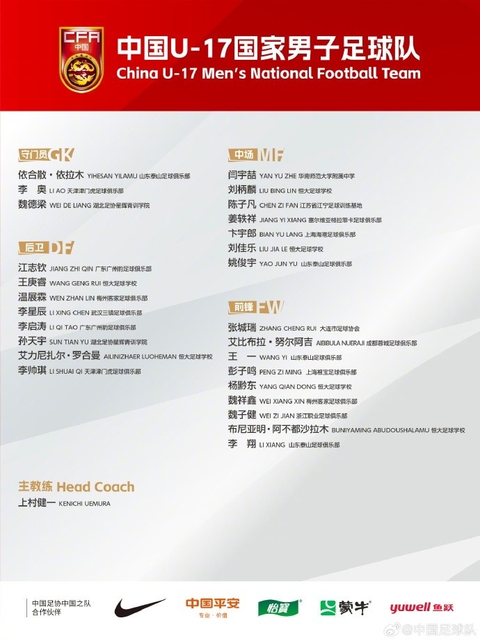 北青體育：U17國(guó)足落選球員彭子鳴、李星辰、陳子凡仍留隊(duì)合練