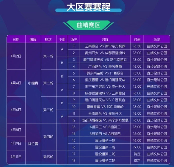 2025賽季中冠賽程公布：共分為9個(gè)賽區(qū)，揭幕戰(zhàn)4月2日打響