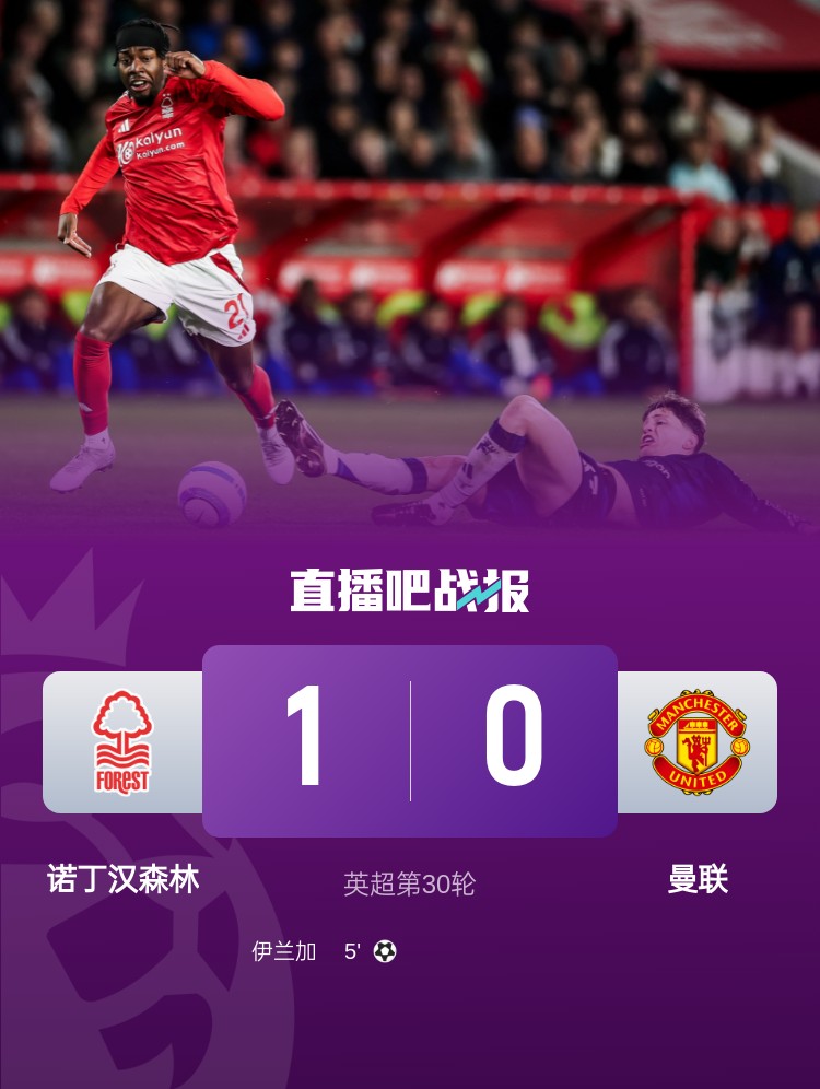 紅魔青訓！22歲伊蘭加2年前1500萬鎊出售，本賽季6球9助身價翻倍