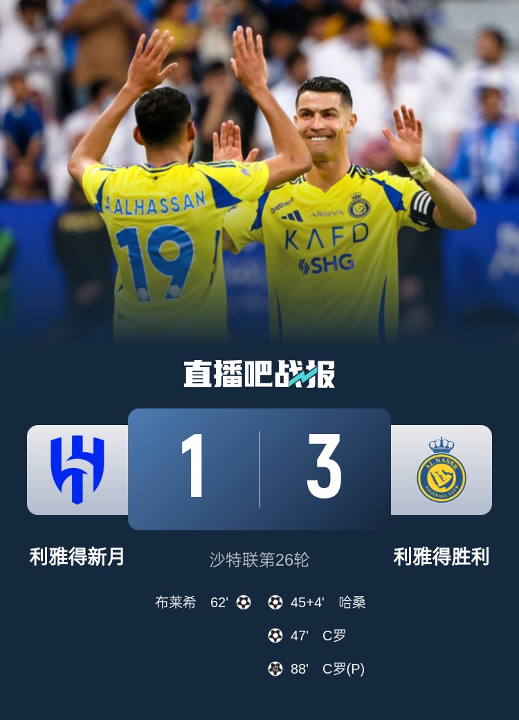 新月后衛(wèi)坦承德比表現(xiàn)：勝利發(fā)揮更勝一籌，我們必須彌補+糾錯