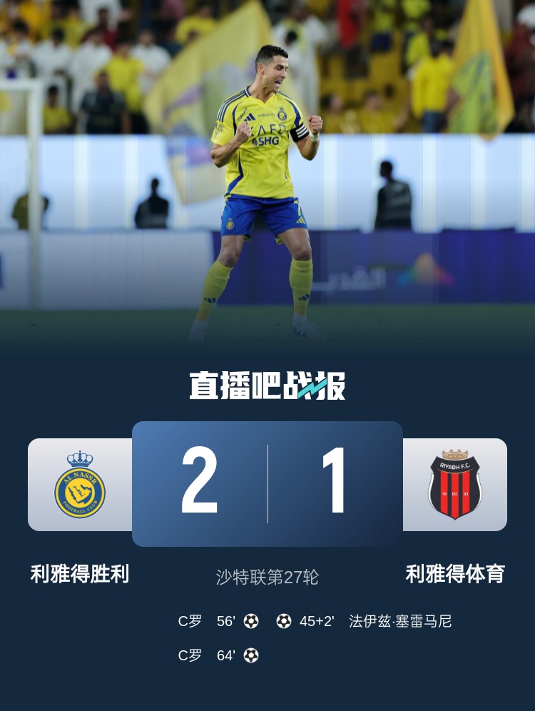 利雅得勝利達(dá)成沙特職業(yè)聯(lián)賽900球里程碑，僅少于新月