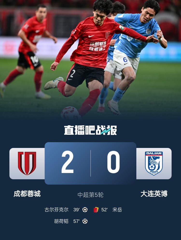蜀道難！足球報(bào)：大連球隊(duì)近6年未在四川取勝 英博被蓉城全面壓制