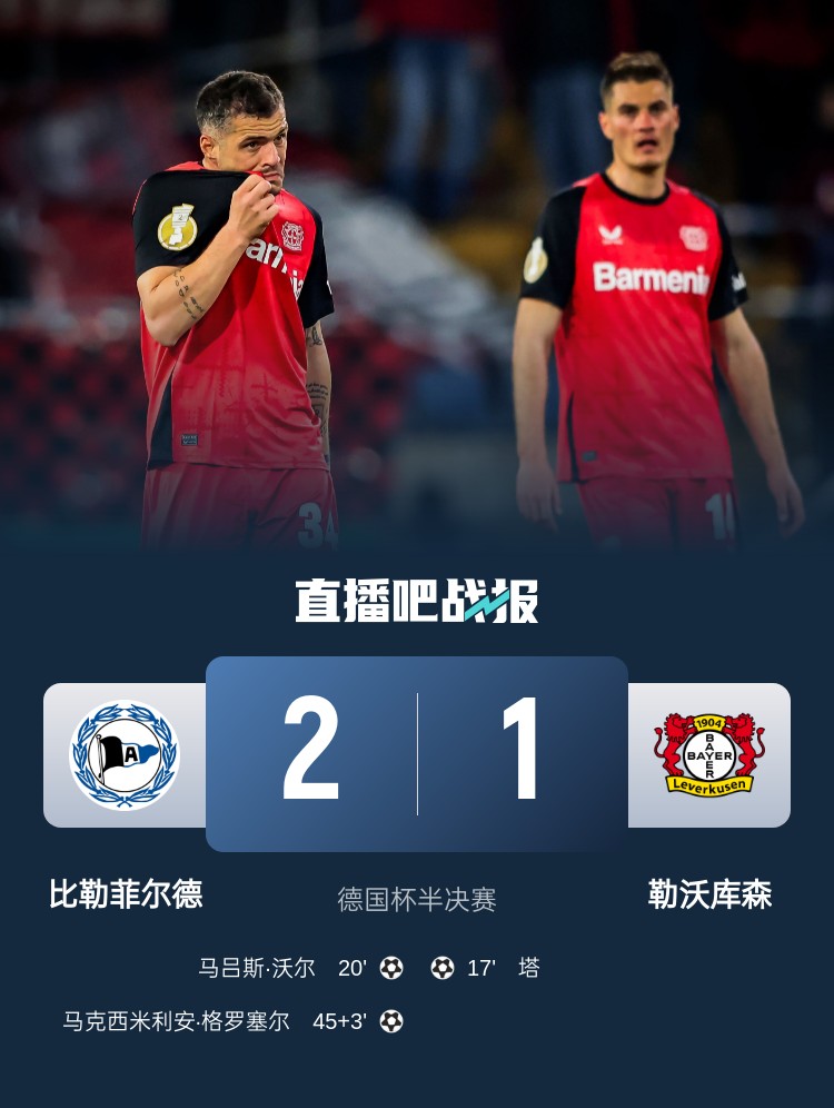 比勒菲爾德是史上第4支晉級德國杯決賽的德丙球隊，此前3隊未奪冠
